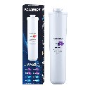 Wisselpatroon Pro2